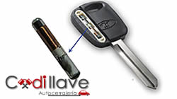 codificacion-llaves-coche-codillave codificacion llaves coche codillave